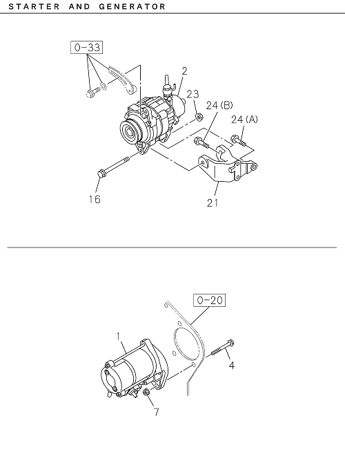Partial Engine